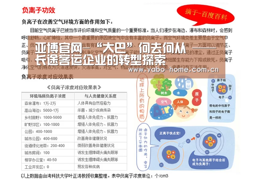 亚博官网-“大巴”何去何从 ——长途客运企业的转型探索(图2) 亚博官网