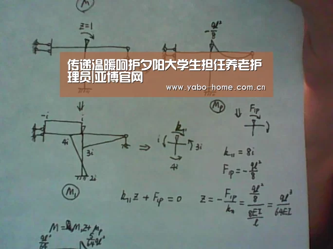 传递温暖呵护夕阳大学生担任养老护理员|亚博官网(图4) 惊喜不断。亚博体育支持多种安全便捷的充值与提款方式