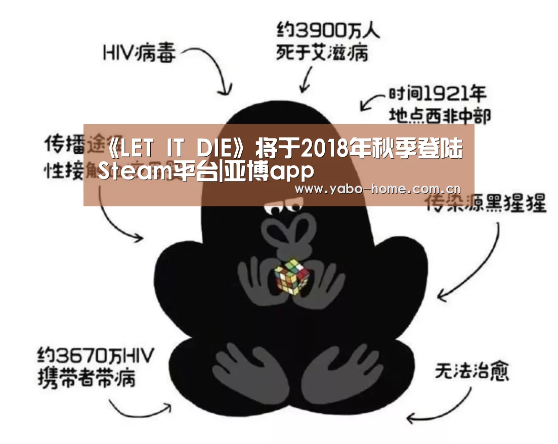亚博官网